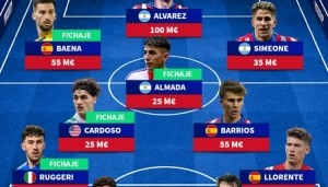 九游娱乐-德转预测马竞新赛季首发：阿尔瓦雷斯领衔，巴埃纳等4名新援入选